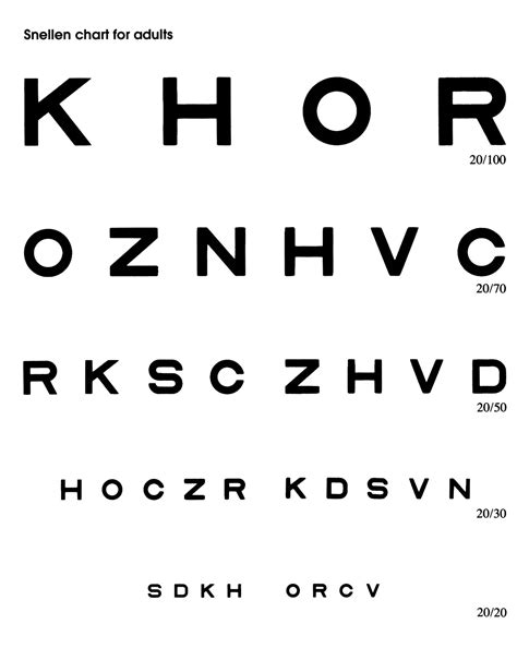 david clulow home sight test